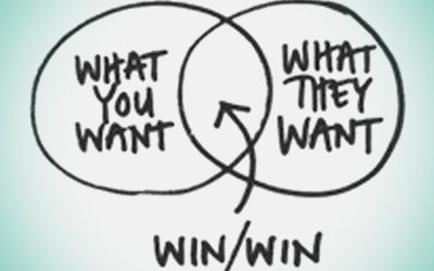 Sometimes The Irony…