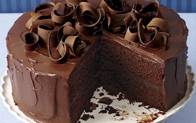 What’s Your Chocolate Cake?