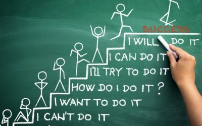 Strategies for Success